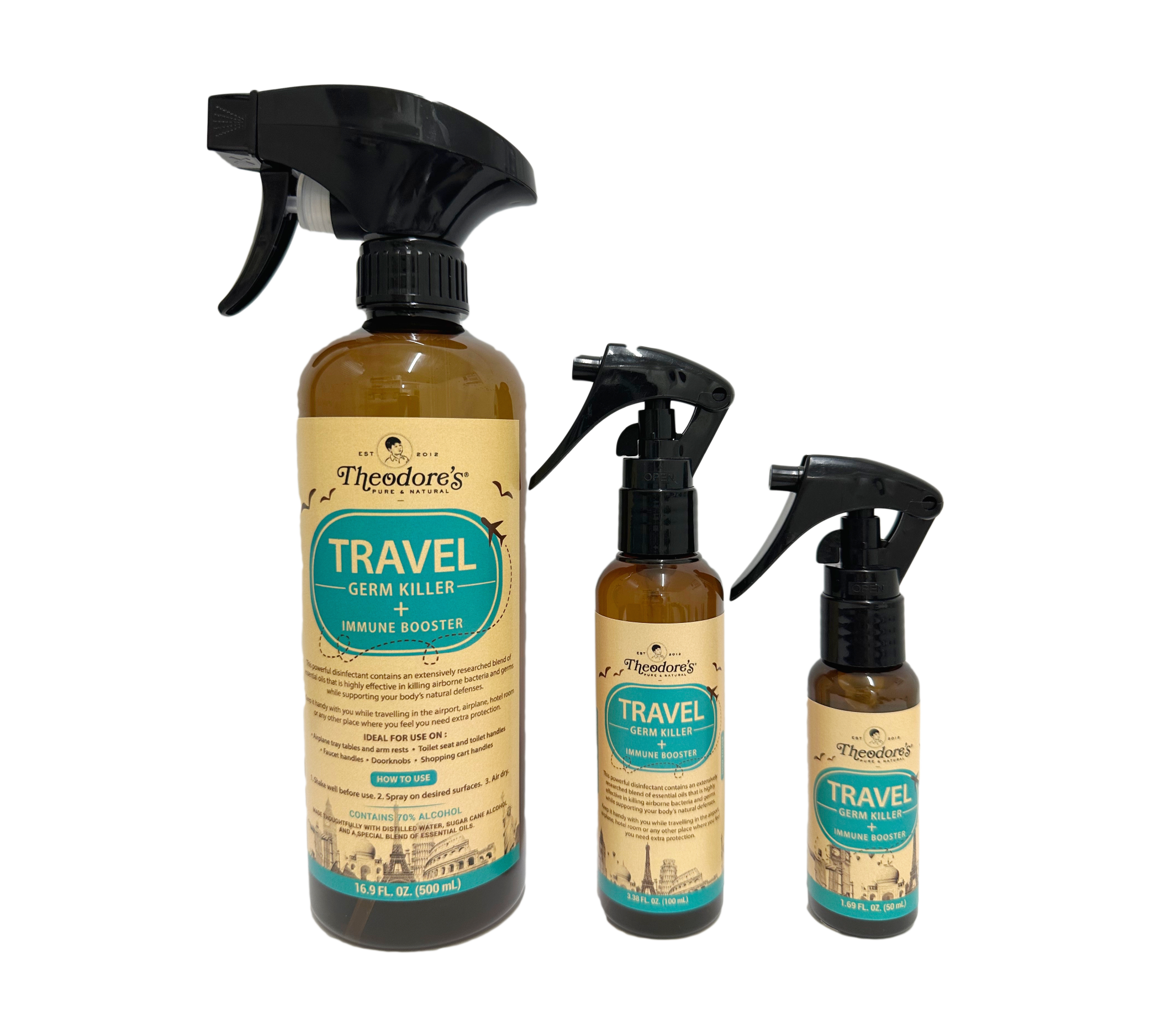 Theodores Travel Germ Killer
