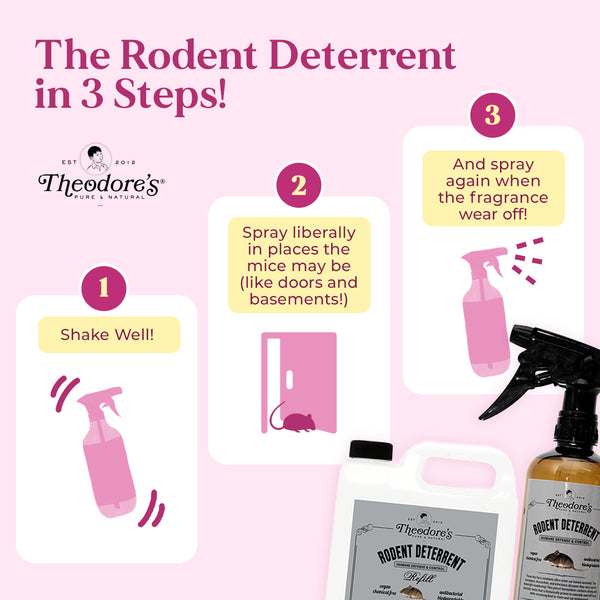 Rodent Deterrent