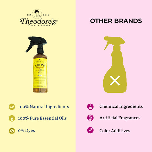 Kitchen Spray